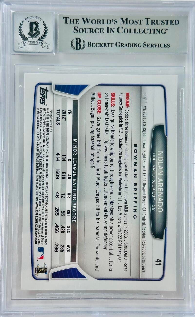 Nolan Arenado Signed 2010 Bowman Draft Inscribed Rookie Rc Card Cardinals Bas 10 - Image 2